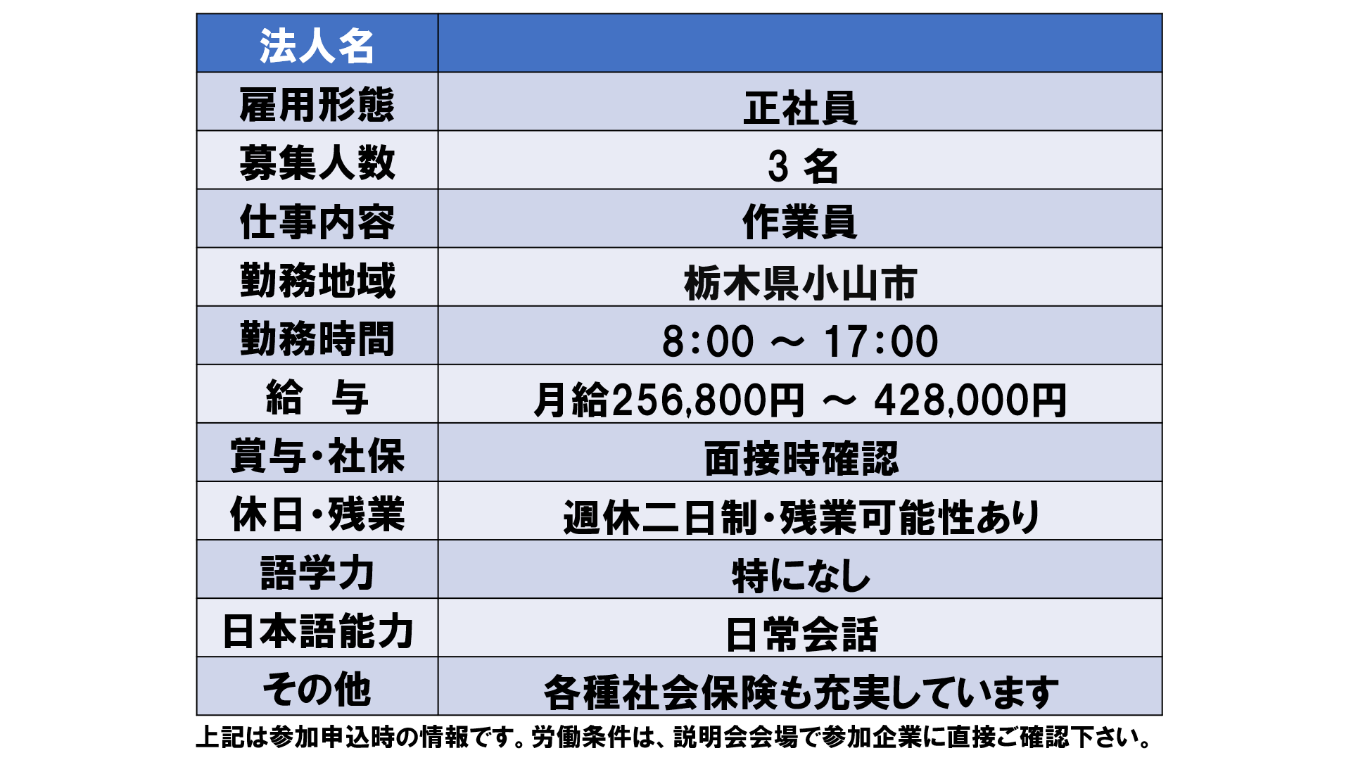 仕事、バイト、正社員